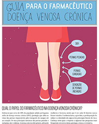 Doença Venosa Crónica